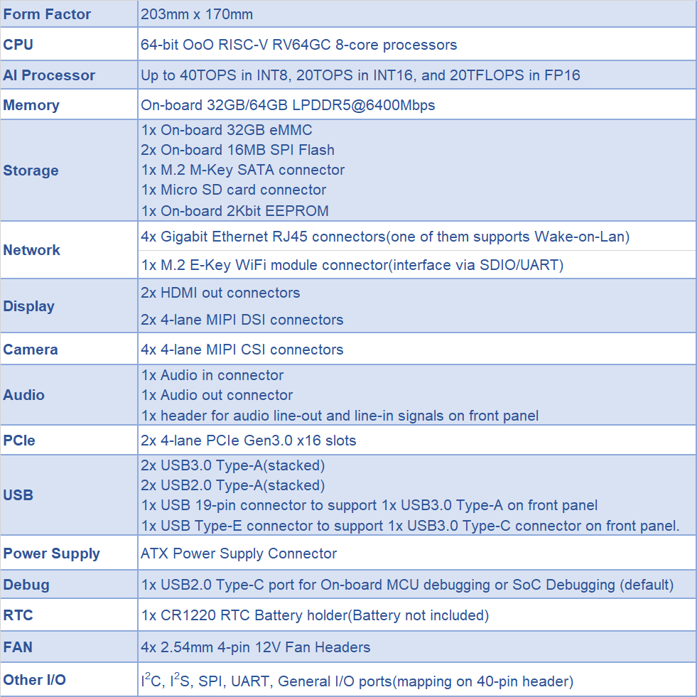 1761549212226842F3Pq.png 参数-new.png